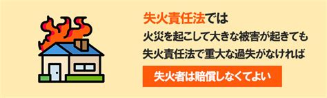 失火|失火責任法とは？火災でも損害賠償請求できない？具。